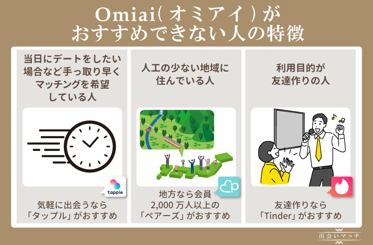 Omiai(オミアイ)　おすすめできない人の特徴　画像